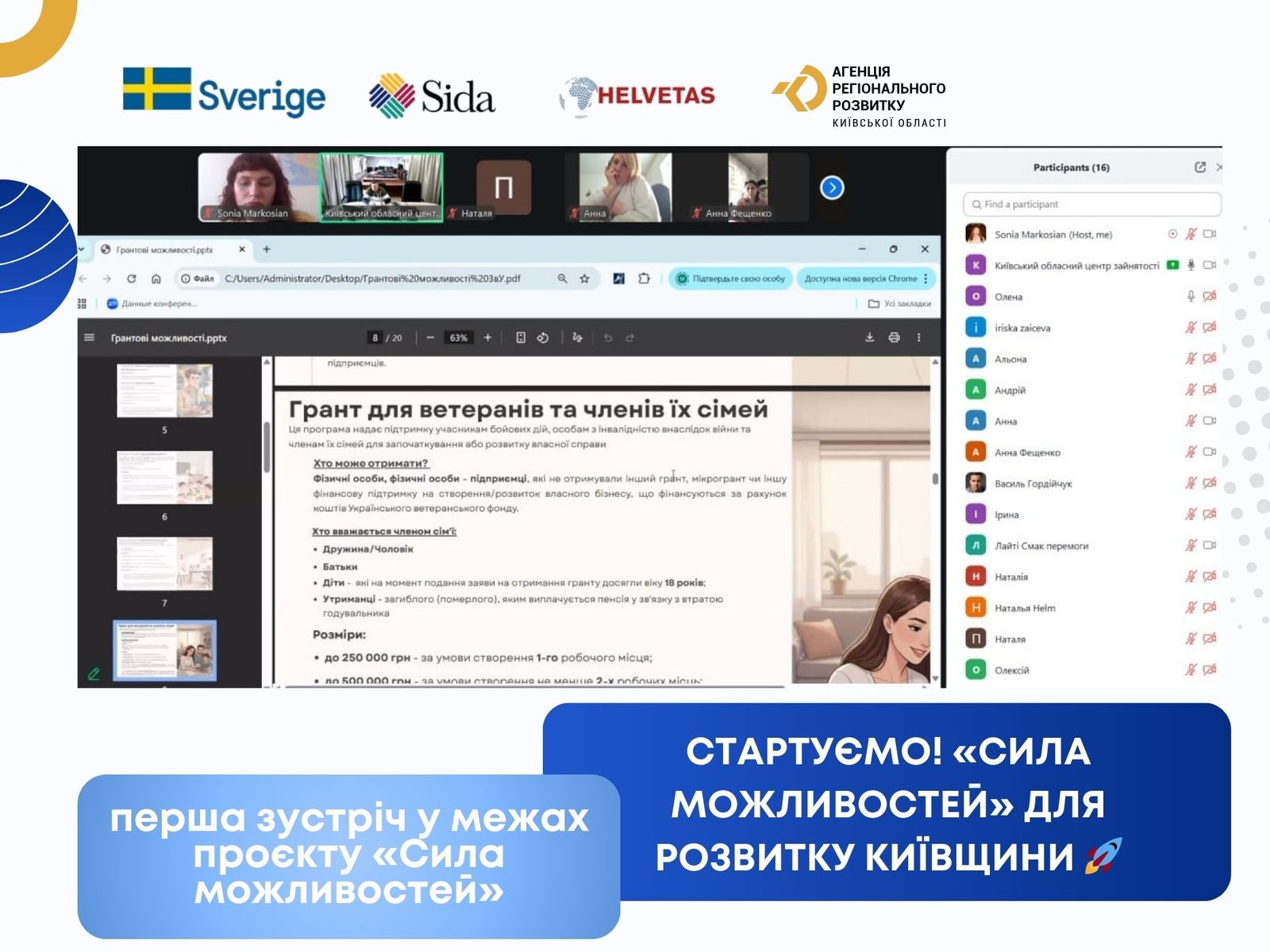 Стартуємо! «Сила можливостей» для розвитку Київщини